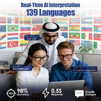 Three people working on a laptop with text bubbles showing real-time AI interpretation in multiple languages, set against a backdrop of world flags.