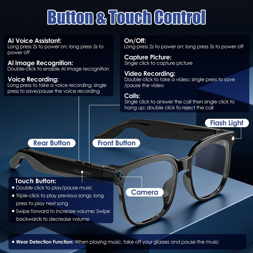 Glasses with control buttons and features on a blue background