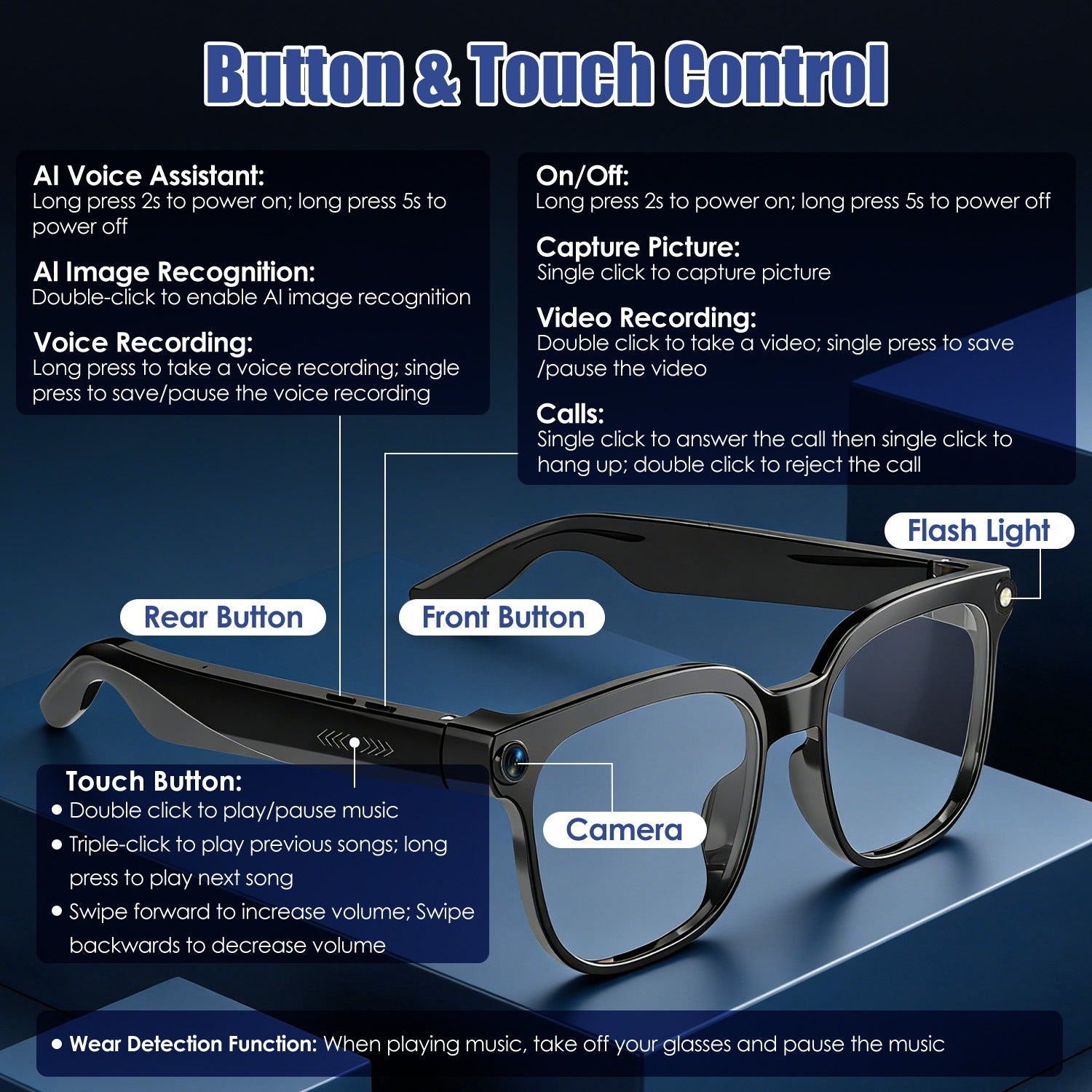 Glasses with control buttons and features on a blue background